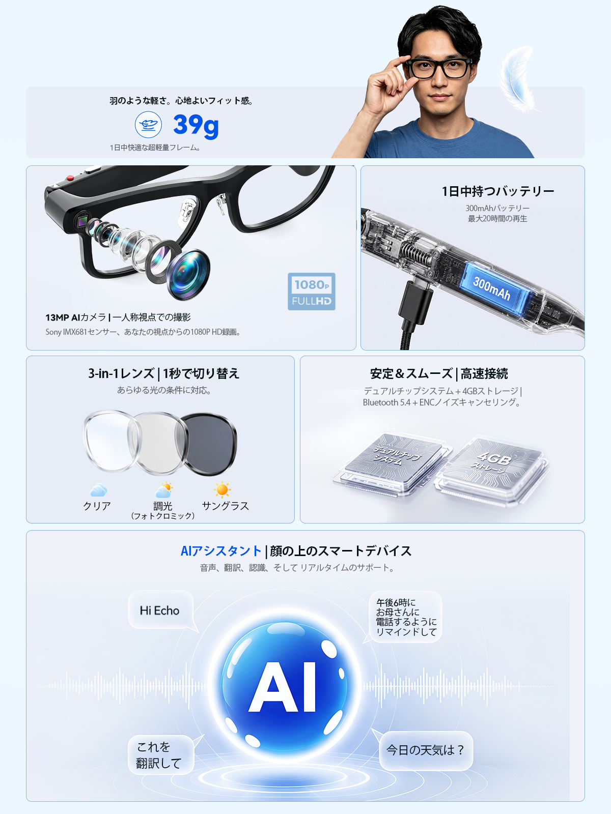 IIFACTOR M08E AIスマートグラス