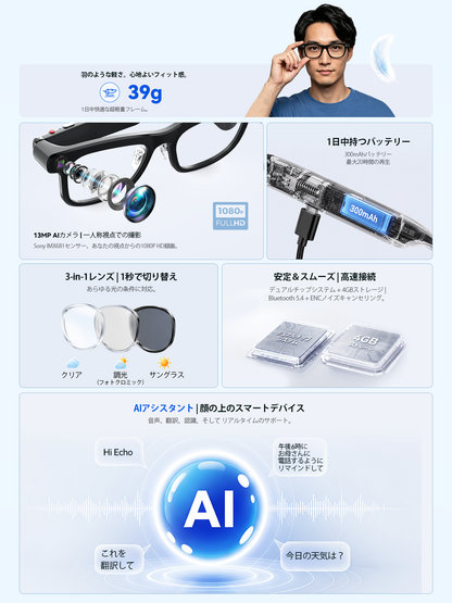 IIFACTOR M08E AIスマートグラス